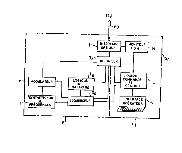 A single figure which represents the drawing illustrating the invention.